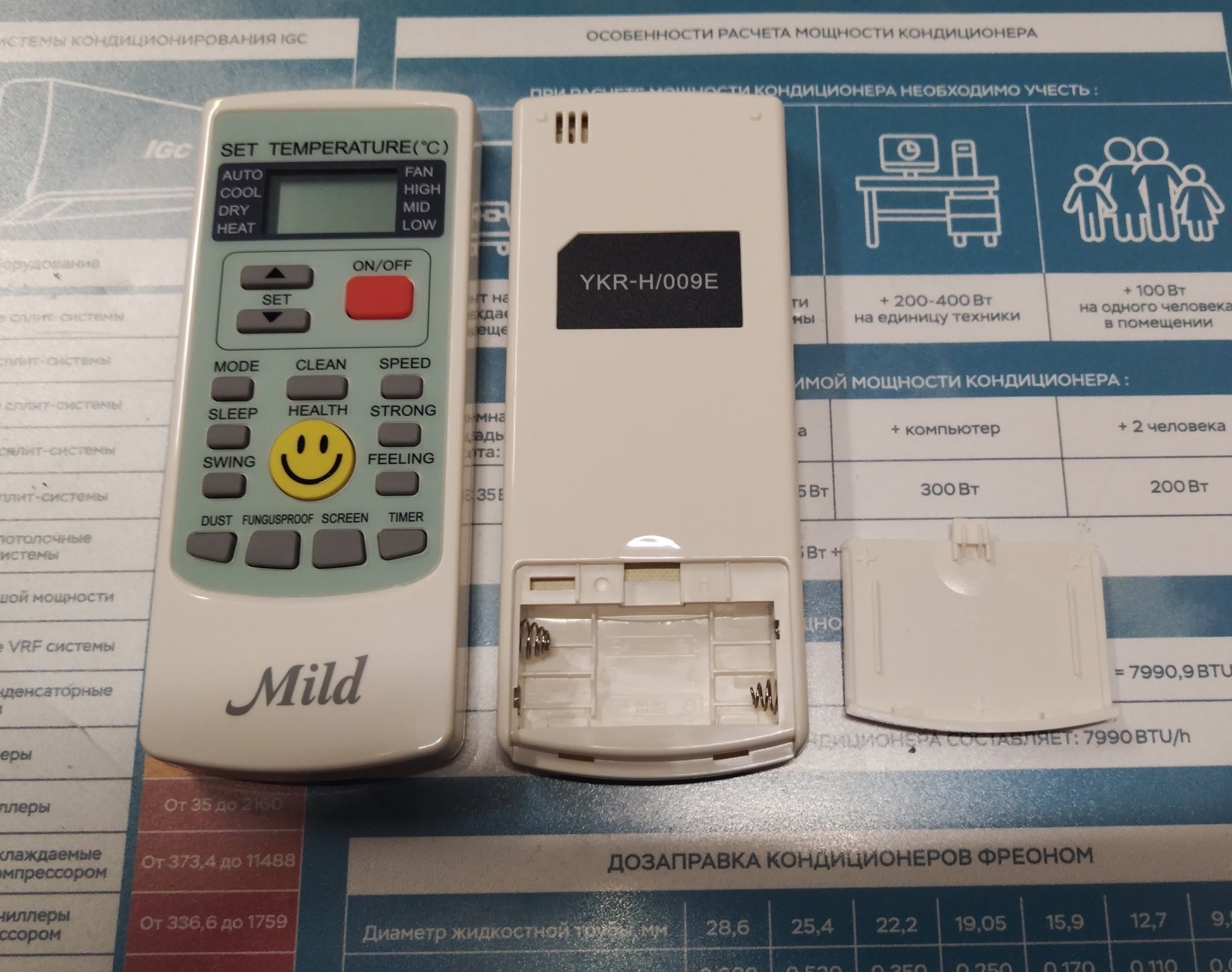 Пульт д.у. YKR-H/009E / 13222041000826